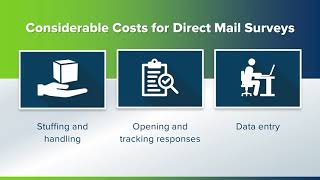 Direct Mail Surveys - Quantitative Research