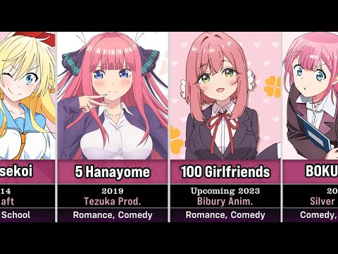 85 Best School Harem Anime Series | 2010 - 2023 & Upcoming
