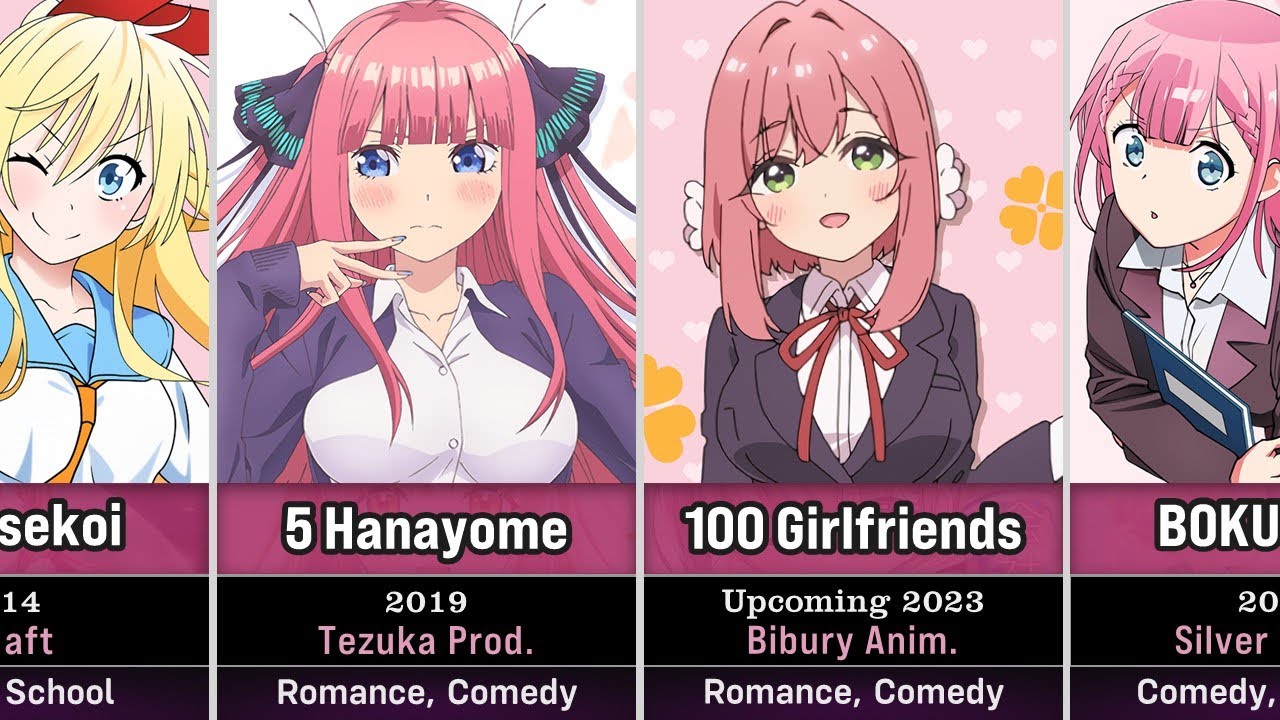5 Harem Anime That Were Better Than They Should Have Been (& 5 That Were  Just Bad)