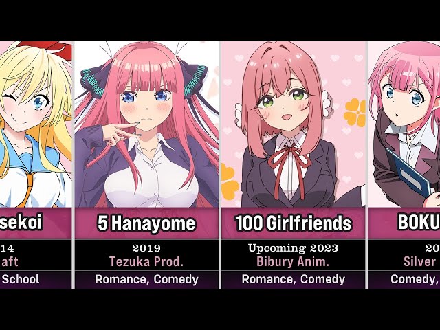 Best 50 Harem Anime You'll Fall in Love With Waifus