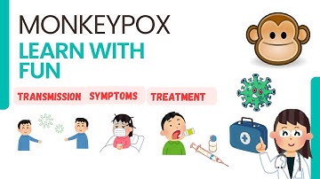 Mpox | Monkeypox virus| Monkeypox Vaccine and Other Treatment Options