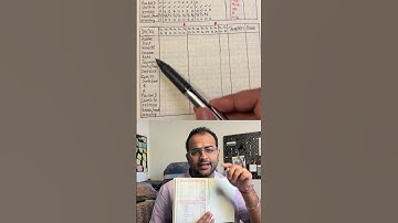 How to create a HABIT Tracker - Easy!