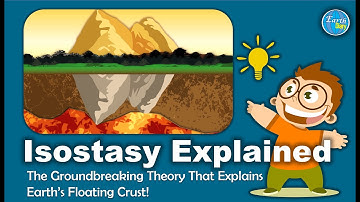 Isostasy Explained: The Groundbreaking Theory That Explains Earth’s Floating Crust! (With animation)