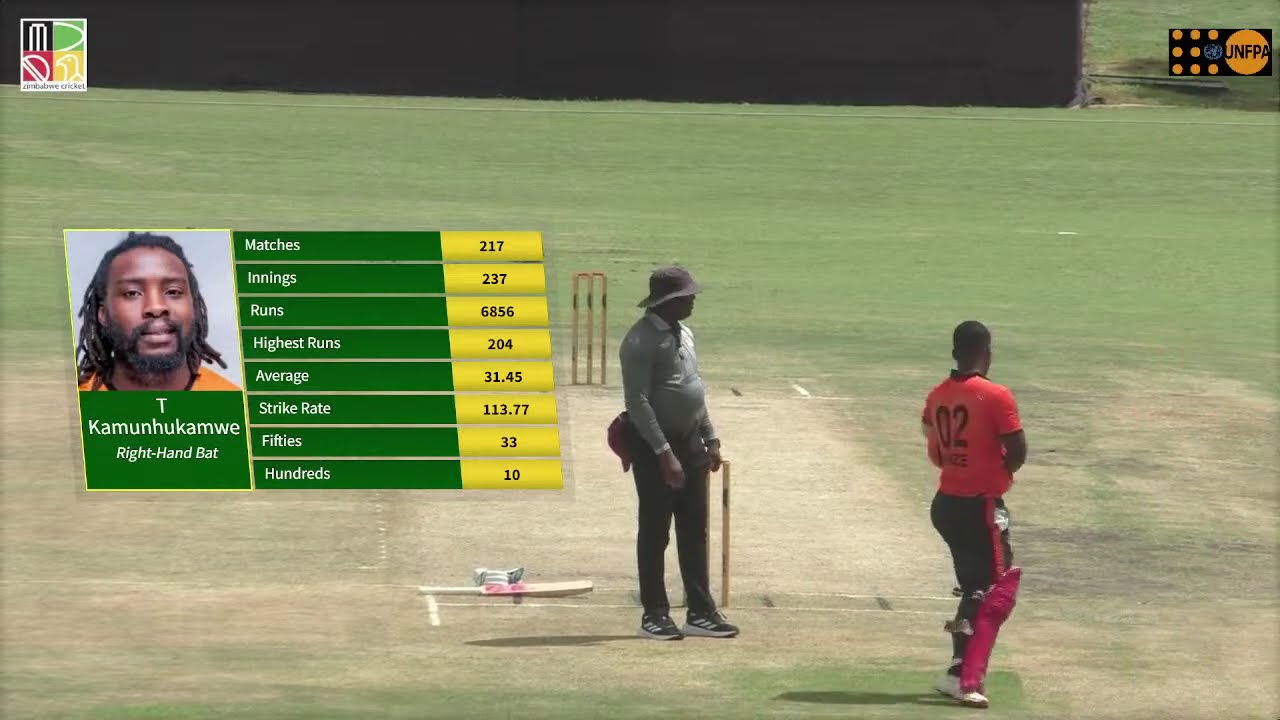 2025-26 Zimbabwe Domestic T20 - Match 20 - Eagles vs Rocks
