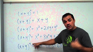 Section 8.5 Introduction:  The Binomial Theorem