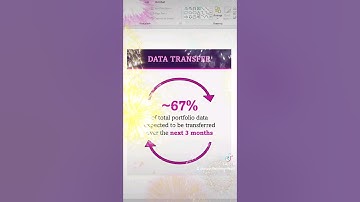 PowerPoint oh la la! #corporatepowerpointgirl #tutorial #corporateslides #powerpointslide #slides