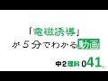 中2理科　電磁誘導