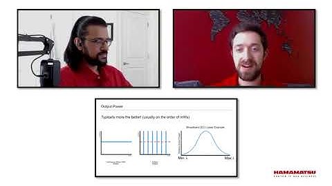 Infrared Product Conversations Part 2 - Quantum Cascade Laser (QCL)