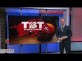 Troy Lynch Sportscast (07/16/21)