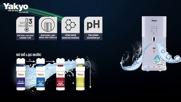 Máy lọc nước Yakyo TP-220AK