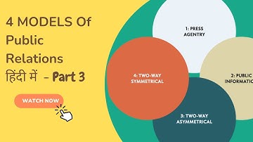 Two way asymmetrical Model| Models of Public Relations