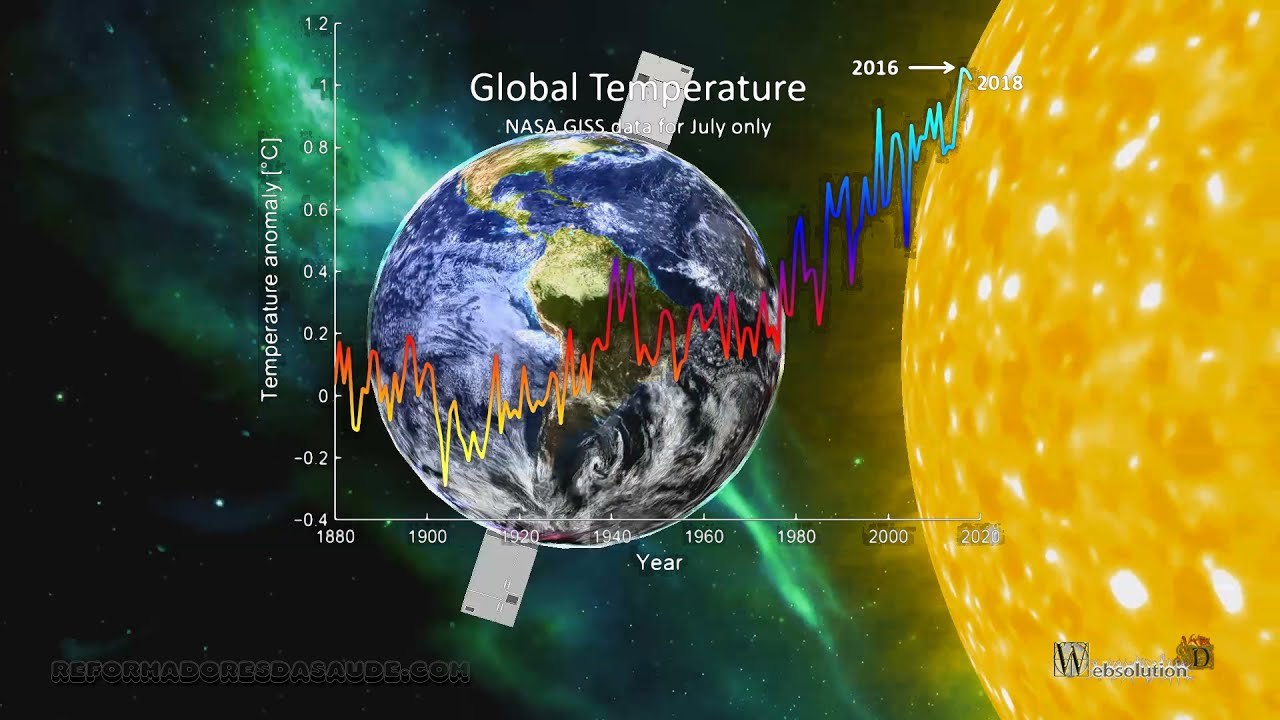 Vídeo: Recordes de calor no Canadá e frio na América do Sul