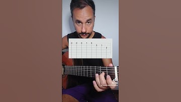 Thumbnail of Bellissimissima, Alfa tab chitarra