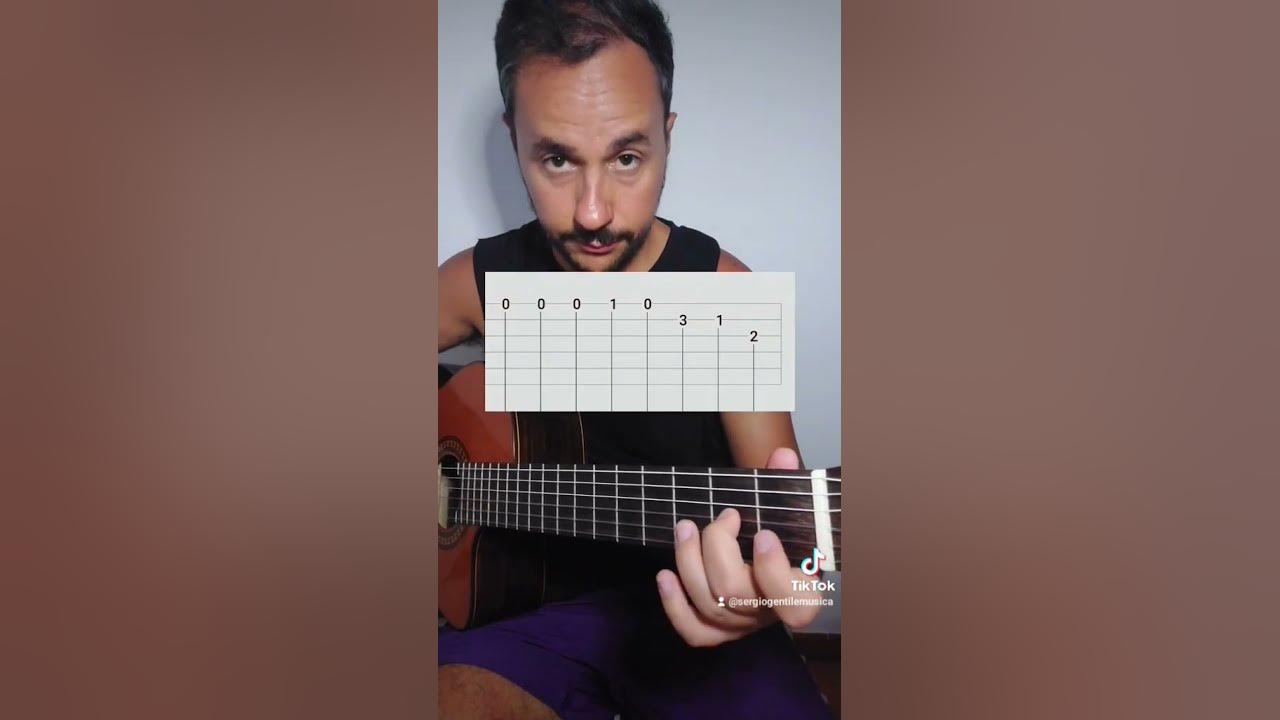 Bellissimissima, Alfa tab chitarra Bellissimissima, Alfa tab chitarra