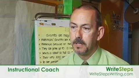 Our scores have improved with WriteSteps - on Common Core writers workshop