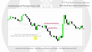 ICT Forex  What New Traders Should Focus On