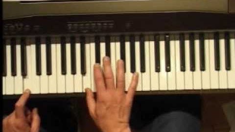 Piano Lesson - How to Play the B/Cb major scale (right hand)
