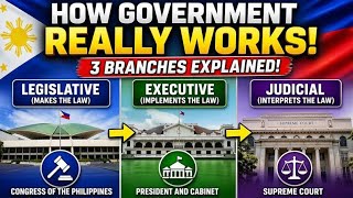 3 Branches Made Easy for Students: “How the Philippine Government Works?"