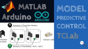 Model Predictive Control with Arduino in MATLAB