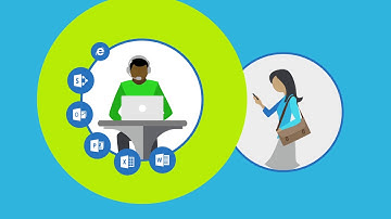 Citrix SD-WAN Application Experience Explainer video