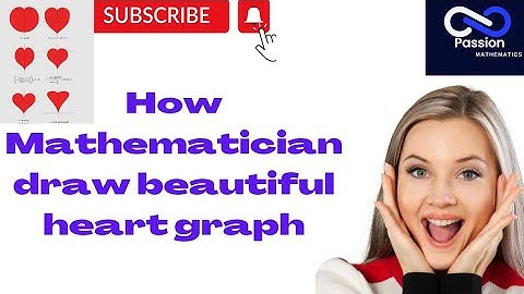 ||How Mathematician draw beautiful heart graph||#graph #mathematician #mathguide
