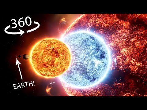 360° Universe Size Comparison | 3D Virtual Reality Experience