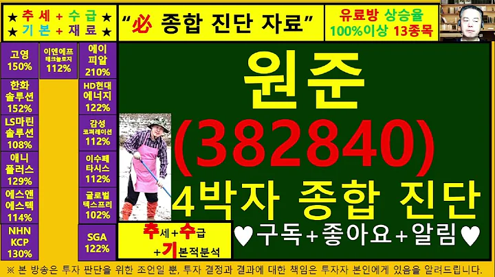 원준(382840)4차원종목진단및향후주가전망 추수기(추수)전문가