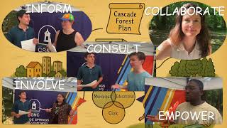 Atlanta Nature Center Feasibility Study - GA Tech Internship Engagement 2025