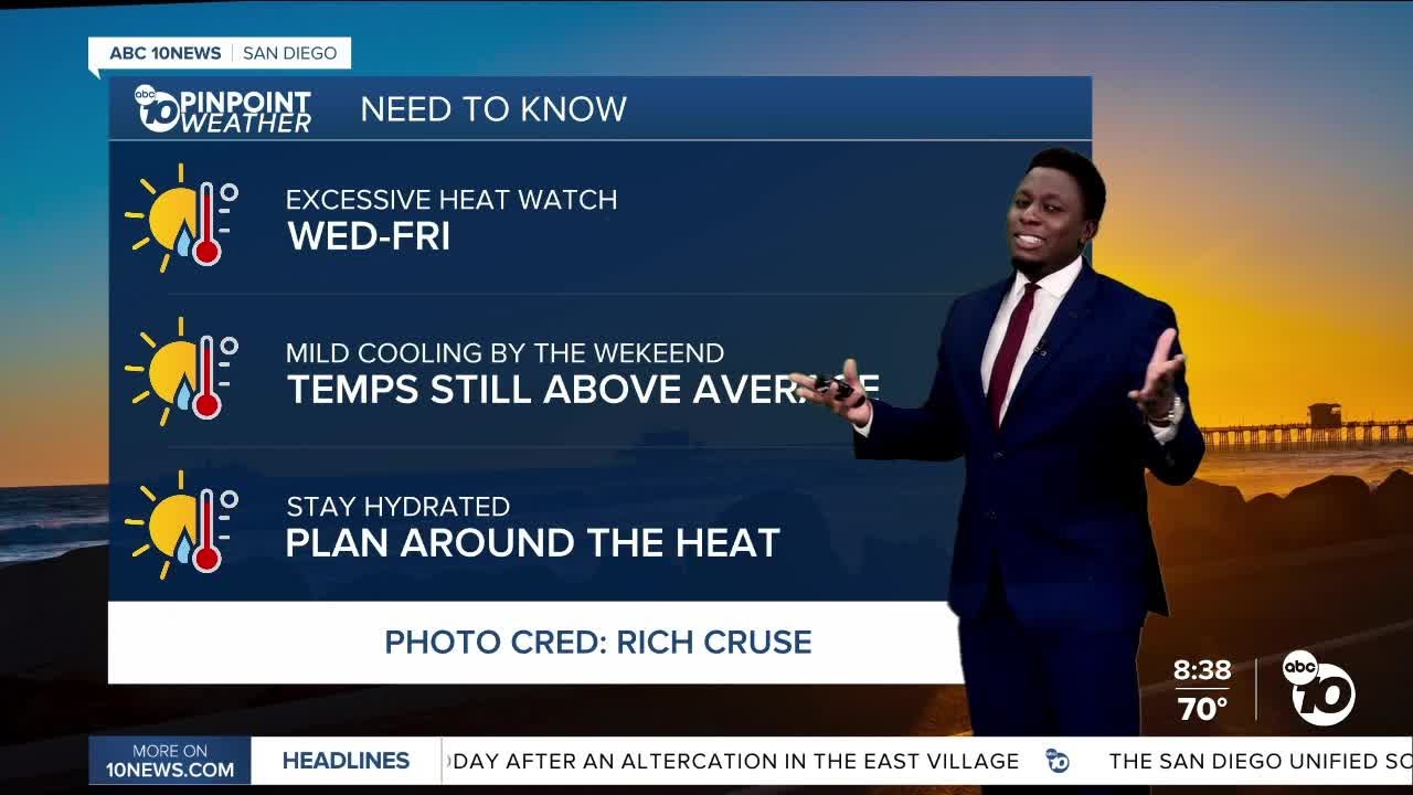 ABC 10News Pinpoint Weather with Moses Small: Excessive Heat Watch Wed ...