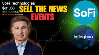 Sofi Crushes Earnings Cccx Event Both Sell The News?