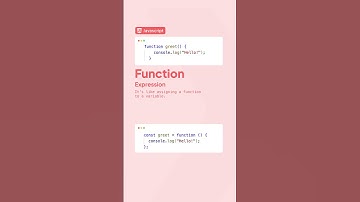 Take a closer look at JavaScript functions in this video. #coding #javascript