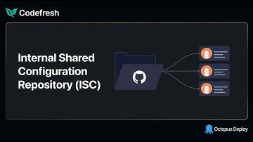 Internal Shared Configuration Repository (ISC) in Codefresh GitOps Cloud
