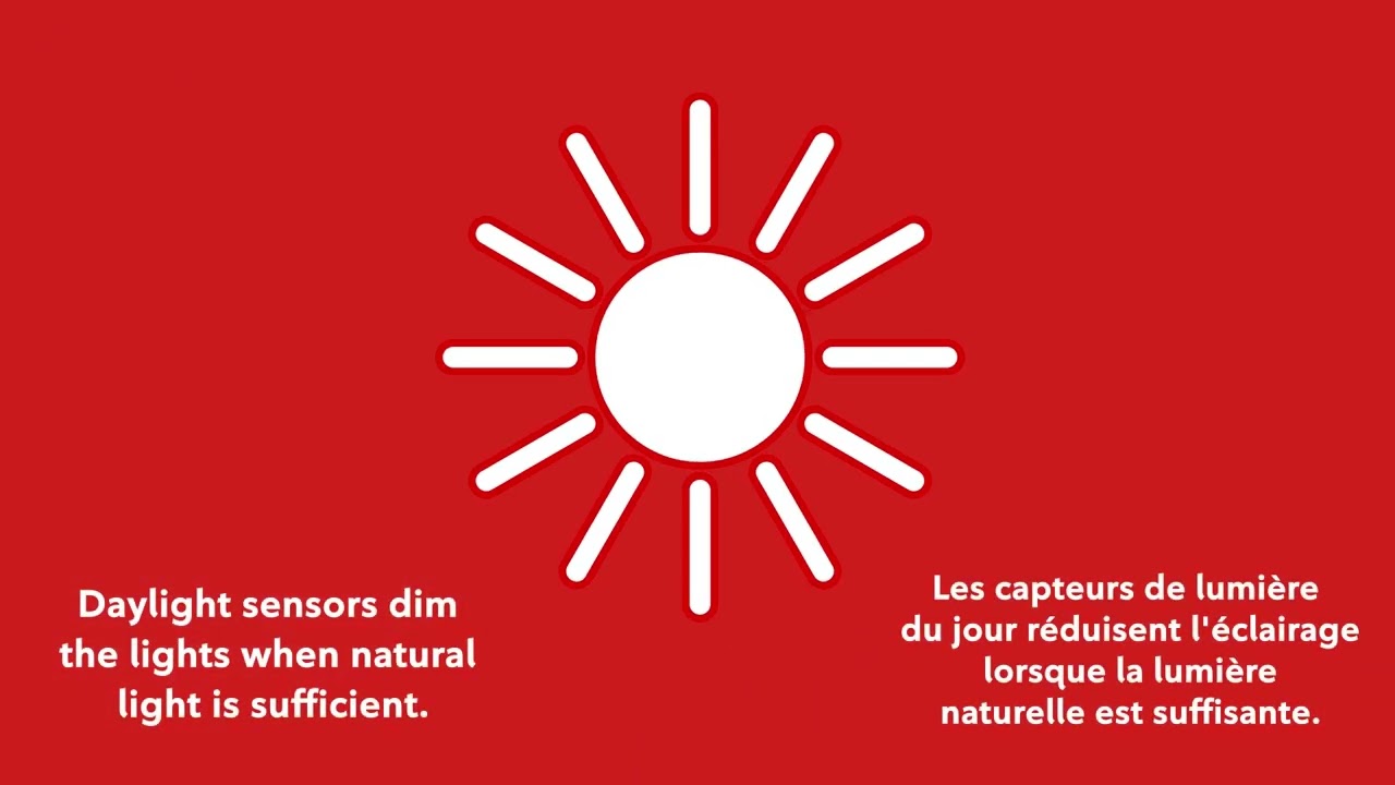 Sustainability Facts | Rogers Centre Ottawa