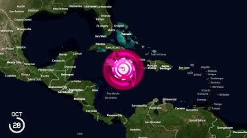 The Track of Hurricane Melissa (2025)