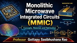 MMIC Monolithic Microwave Integrated Circuits