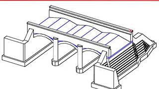 Lec (6) - Arch Bridge