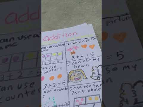 addition strategies  for kid... let's joining together with 😊