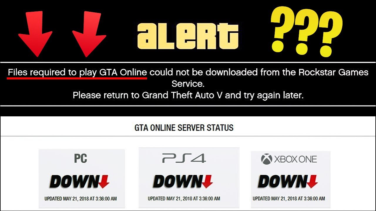 Wtf Is Happening At Rockstar Gta 5 Online Is Down Right Now No Newswire Post This Week Youtube