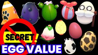 🔒 SECRET Adopt Me EGGS VALUE LIST REVEAL! 🥚 Trade Smart & WIN BIG!