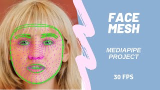 Face Mesh | mediapipe | deep learning
