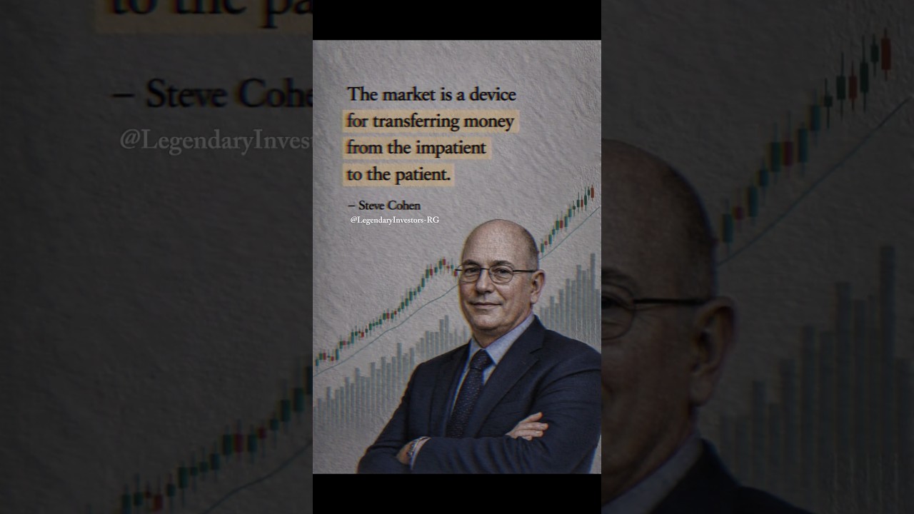 The Market is a Device #finance #investors #mindset #money #wealth #shorts