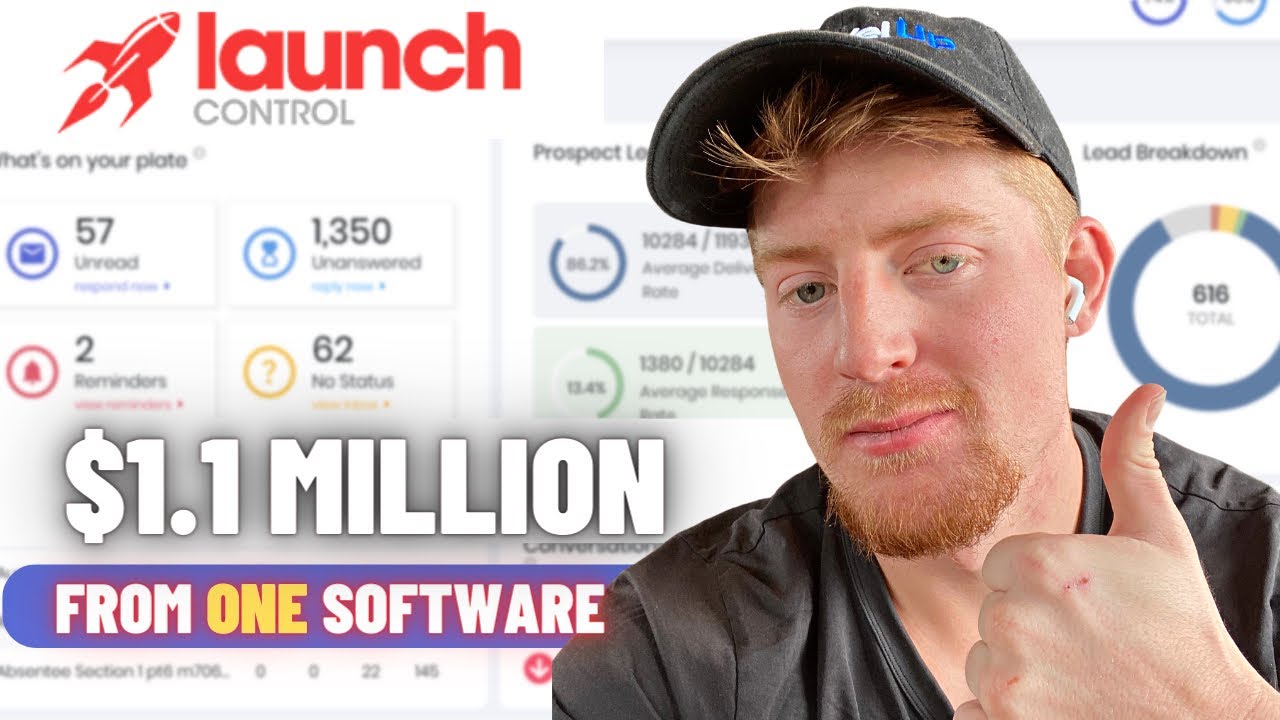 The Only Launch Control Guide You'll Ever Need... (2024) - YouTube