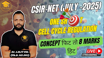 Cell Cycle Regulation in ONE GO! 🚀 All Enzymes & Proteins Explained Dr. LALIT PAL (Ph.D. NII-JNU)