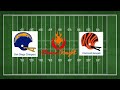 Momentum Football 12-28-25