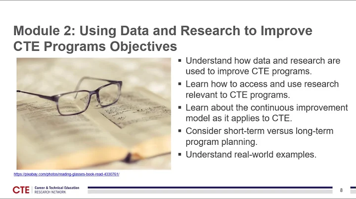 CTE Research Network Practitioner Training Modules...