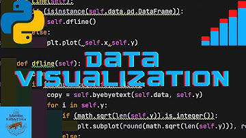How Easy Data Visualization Is In Python | Data Preprocessing Episode  2