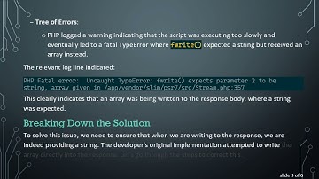 Solving the 500 Internal Server Error in Your Heroku PHP Slim App
