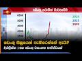 ඩෙංගු සීඝ්‍රයෙන් පැතිරෙන්නේ ඇයි?