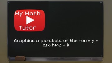 ALEKS | Graphing a parabola of the form y = a(x-h)^2 + k