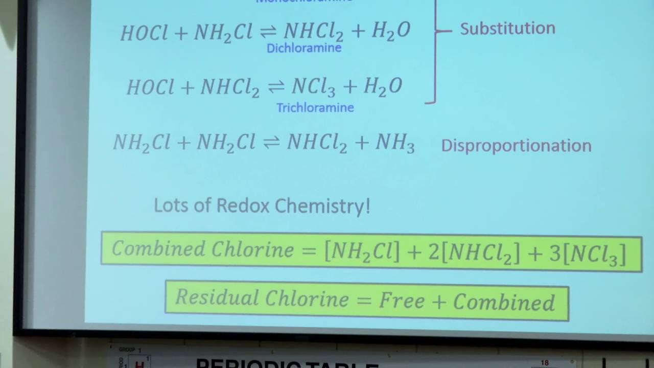 Pool Chemical Chart